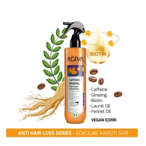 Agiva Caffeine Ginseng Pro Care Two Phase Heat Protector